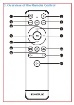 Предварительный просмотр 10 страницы KMOUK HSB004 User Manual