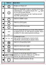 Предварительный просмотр 11 страницы KMOUK HSB004 User Manual