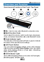 Предварительный просмотр 6 страницы KMOUK KM-HSB002 User Manual