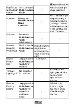 Предварительный просмотр 9 страницы KMOUK KM-HSB002 User Manual