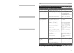 Preview for 7 page of KMR 3426 Technical Data Spare Parts