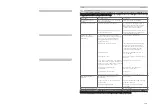 Предварительный просмотр 9 страницы KMR 3426 Technical Data Spare Parts