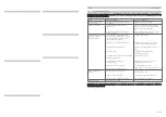 Предварительный просмотр 15 страницы KMR 3426 Technical Data Spare Parts