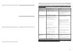 Preview for 21 page of KMR 3426 Technical Data Spare Parts