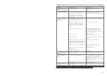 Preview for 9 page of KMR 3535 Technical Data Spare Parts