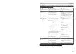 Preview for 3 page of KMR 3551 Technical Data Spare Parts