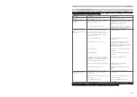 Preview for 9 page of KMR 3551 Technical Data Spare Parts