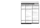 Preview for 11 page of KMR 3551 Technical Data Spare Parts