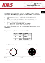 Предварительный просмотр 5 страницы KMS 01-01-01-0011 Manual For Installation And Setup