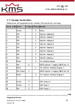 Preview for 15 page of KMS 01-01-11-0080 Manual For Installation And Setup