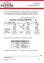 Preview for 17 page of KMS 01-01-11-0080 Manual For Installation And Setup