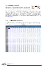 Предварительный просмотр 7 страницы KMS 06.001-1 Manual