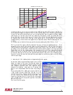 Предварительный просмотр 23 страницы KMS MD35 Manual