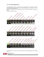 Предварительный просмотр 63 страницы KMS MD35 Manual