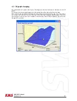 Предварительный просмотр 67 страницы KMS MD35 Manual