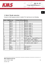 Предварительный просмотр 6 страницы KMS Sequential driver Manual For Installation And Setup