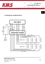 Предварительный просмотр 16 страницы KMS Sequential driver Manual For Installation And Setup