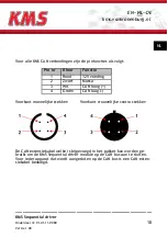 Предварительный просмотр 18 страницы KMS Sequential driver Manual For Installation And Setup