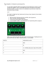 Предварительный просмотр 16 страницы KMS Simplekey 4 Installation Manual