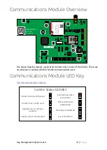 Предварительный просмотр 49 страницы KMS Simplekey 4 Installation Manual