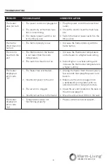 Preview for 9 page of KMS Warm-Living WL-3DSTOVE19 Assembly Instructions Manual