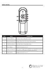 Preview for 11 page of KMS Warm-Living WL-3DSTOVE19 Assembly Instructions Manual