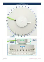 Предварительный просмотр 5 страницы KMT CTP32-Rotate-IR User Manual