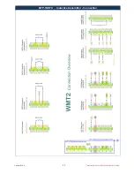 Предварительный просмотр 17 страницы KMT MTP-CONTROL User Manual