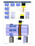 Предварительный просмотр 6 страницы KMT MTP-NT User Manual