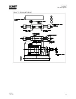 Предварительный просмотр 66 страницы KMT STREAMLINE S30 Operation And Maintenance Manual