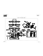 Предварительный просмотр 193 страницы KMT STREAMLINE S30 Operation And Maintenance Manual