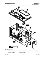 Предварительный просмотр 42 страницы KMT Streamline SL-IV Operation And Service Manual