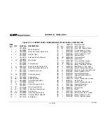 Предварительный просмотр 126 страницы KMT Streamline SL-IV Operation And Service Manual