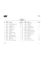 Preview for 208 page of KMT Streamline SL-V 100 Plus Operation And Maintenance Manual