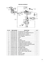 Preview for 32 page of KMW MINT 5 P Operator'S Manual