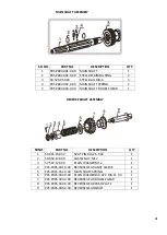 Предварительный просмотр 41 страницы KMW MINT 5 P Operator'S Manual