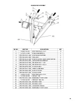 Предварительный просмотр 48 страницы KMW MINT 5 P Operator'S Manual