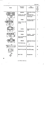 Предварительный просмотр 93 страницы KMZ Dnepr-16 Operation Manual