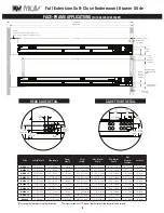 Preview for 4 page of Knape&Vogt MUV+ Series Manual