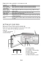 Preview for 21 page of Knau OGF23ENID0TS2 Manual