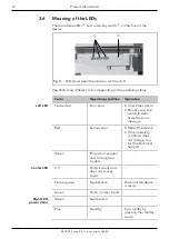 Предварительный просмотр 18 страницы Knauer APE20 Instructions Manual