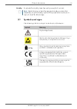 Предварительный просмотр 19 страницы Knauer APE20 Instructions Manual