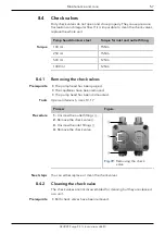 Предварительный просмотр 63 страницы Knauer APE20 Instructions Manual