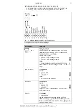 Preview for 20 page of Knauer Axura DAD 2.1L User Manual