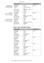 Preview for 52 page of Knauer Axura DAD 2.1L User Manual