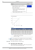 Предварительный просмотр 31 страницы Knauer Azura CM 2.1S Instructions Manual