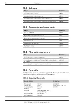 Предварительный просмотр 50 страницы Knauer Azura Detector UVD 2.1S Instructions Manual