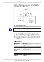 Предварительный просмотр 95 страницы Knauer Azura ECD 2.1 Instructions Manual