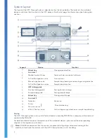 Preview for 2 page of Knauer Azura GPC Installation Manual