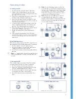 Preview for 3 page of Knauer Azura GPC Installation Manual